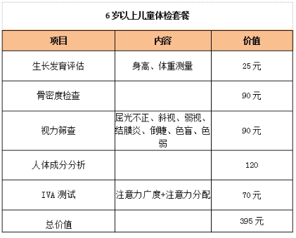 远东宝贝健康夏令营体检