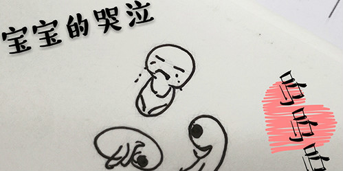 流产危害  避孕