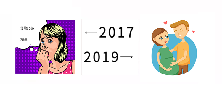 2017-2019