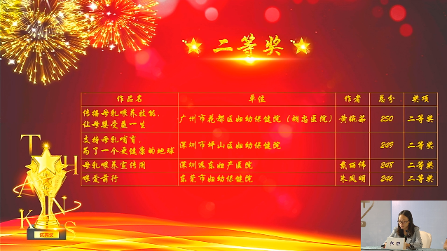 母乳喂养获奖